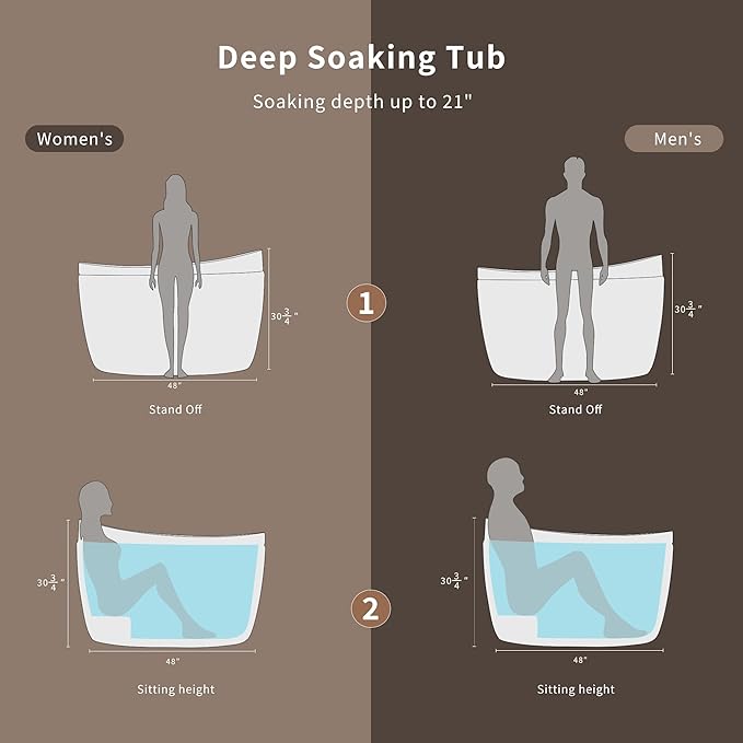 Empava Air Jetted Massage Bath Tub 48 in. Freestanding Bathtub Air Mirco Bubble - Image 7