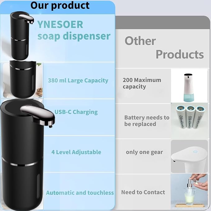 2 Pack Automatic Soap Dispenser, Touchless Foam Soap Dispenser Dispenser - Image 2