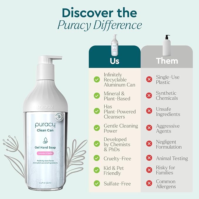 Puracy Gel Hand Soap Clean Can Starter Set - Image 7