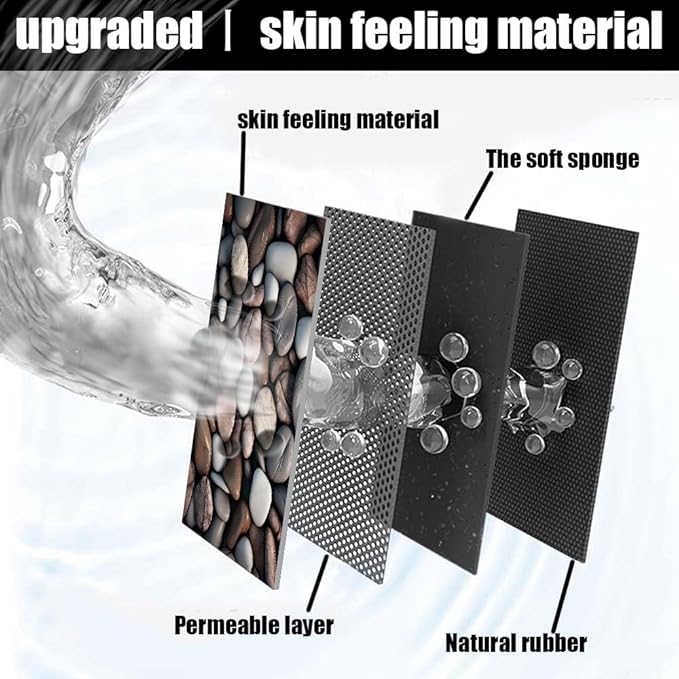 Bath Mat Rug, Rounded River Stones Non Slip Quick Dry Super Absorbent Thin - Image 2