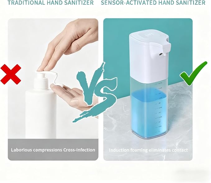 Automatic Liquid Soap Dispenser, Touchless Soap Dispenser 4-Level Adjustable - Image 7