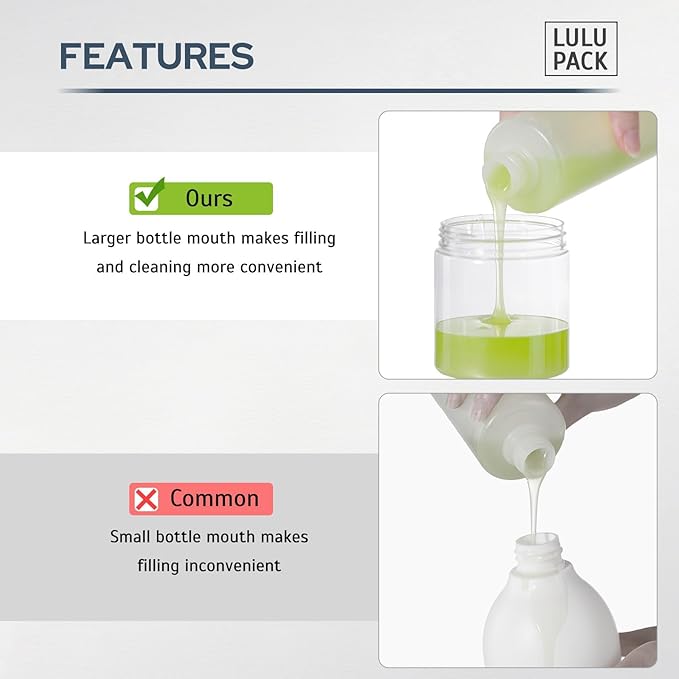 Pump Bottle Dispenser for Soap:8 oz Shampoo Container for Travel Conditioner - Image 4