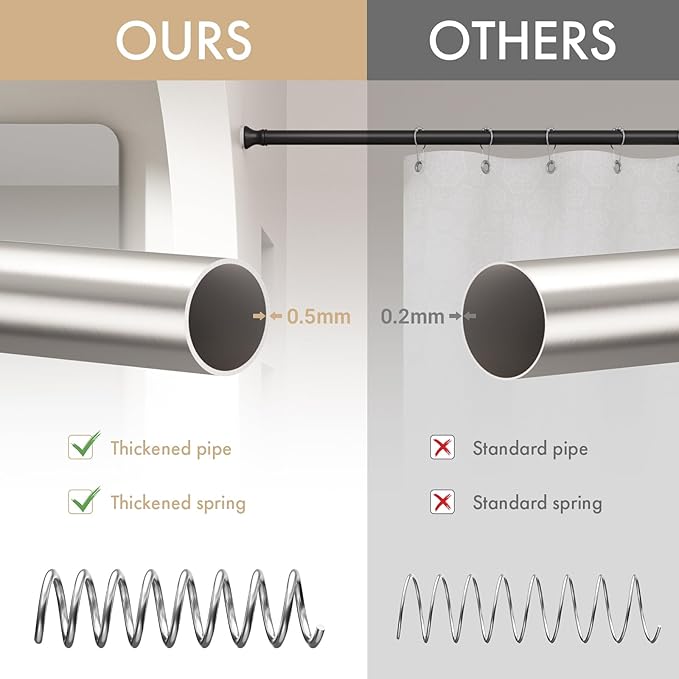 Amazer Spring Tension Shower Curtain Rod, 42-72 Inches Rust-Resistance Tension - Image 5