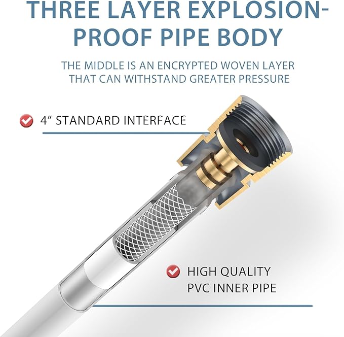 Shower Hose PVC, Explosion Proof Anti Winding Showerhead Hoses Extra Long - Image 2