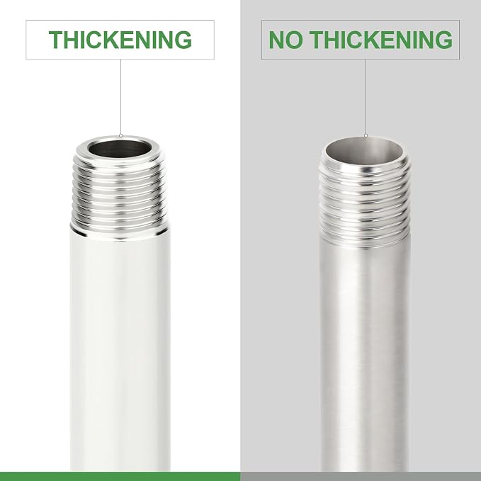 TAISHER 2PCS Stainless Steel Pipe Fittings, 1/4" NPT Male x 1/4" NPT Male - Image 3