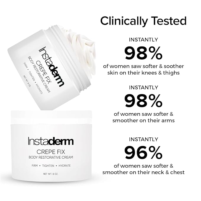Crepe Fix Body Restorative Cream – Anti-Aging Wrinkle Cream, Support Skins - Image 4