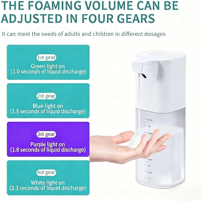 Automatic Liquid Soap Dispenser, Touchless Soap Dispenser 4-Level Adjustable - Image 3