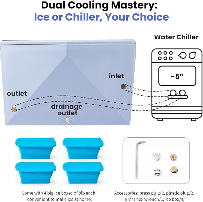 ICECON Professional Cold Plunge Tub - Image 3