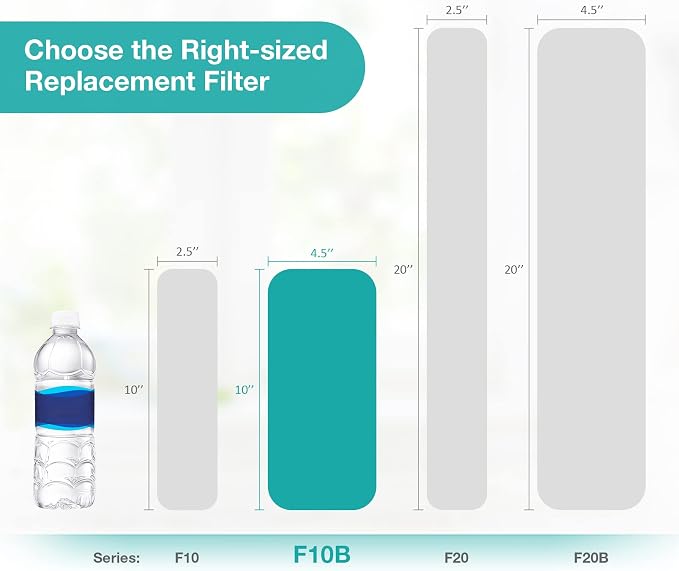 SimPure Whole House Water Filter Cartridges 10" x 4.5" Cation Exchange Resin - Image 7