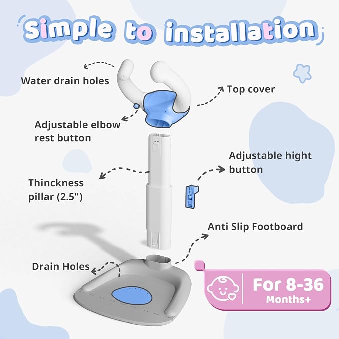 COOSEYA Baby Bath with Shower Stand Support|Anti-Pinch Soporte para Bañera de - Image 8