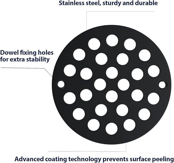4 Inch Shower Drain Cover, Round Screw-in Floor Drain Cover, Easy-to-Install - Image 3