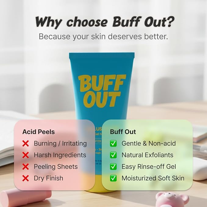 BUFFOUT Callus Eraser Exfoliating Gel – Body Care Exfoliator Scrub & Exfoliant - Image 5