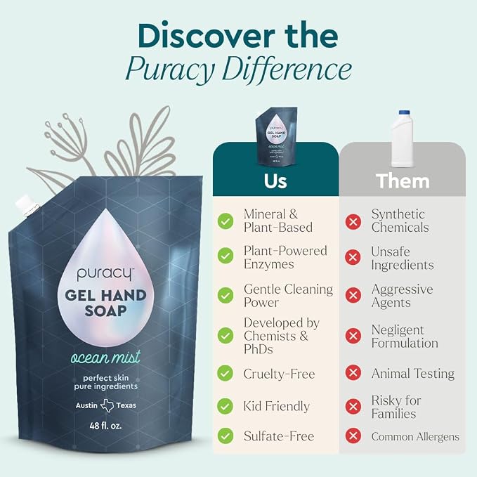 Puracy Organic Hand Soap, For the Professional Hand Washers We've All Become - Image 7