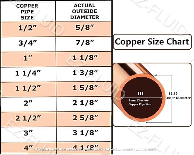 EZ-FLUID Plumbing 1" C X FIP LF Copper Female Adapter Pressure Copper Fittings - Image 2
