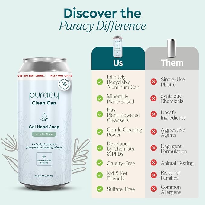 Puracy Organic Hand Soap, For the Professional Hand Washers We've All Become - Image 7
