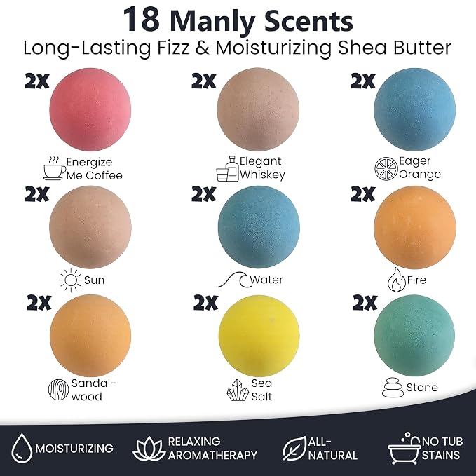 Bath Bombs for Men - Image 2