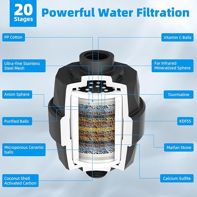 Hibbent All Metal 10'' Dual Filtered Rainfall Shower Head Combo, High Pressure - Image 3