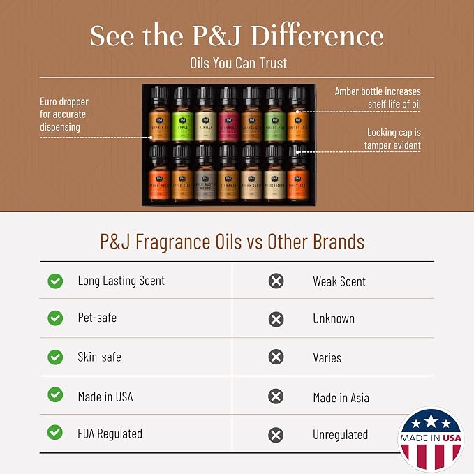 P&J Trading Fragrance Oil Autumn Set of 14 Fragrance Oils - Image 3