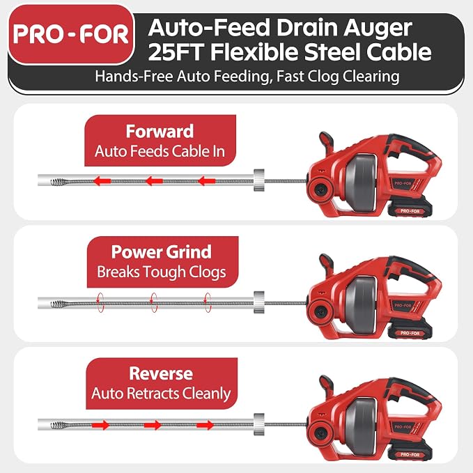 20V Cordless Electric Drain Auger, 25Ft Auto-Feed Drain Snake, Replaceable Cable - Image 2