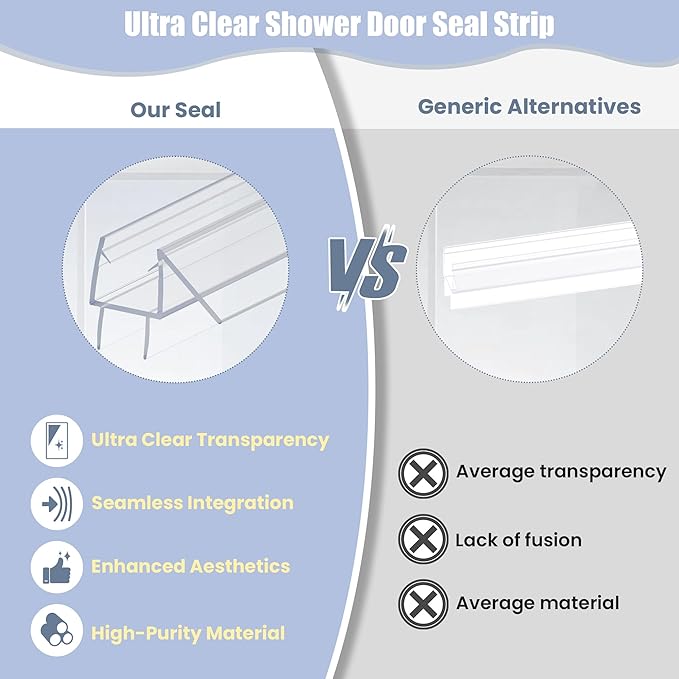 2-Pack Shower Door Bottom Seal, Ultra Clear Glass Shower Door Seal Strip - Image 2