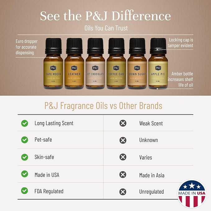 P&J Trading Cozy Home Set of 6 Fragrance Oils - Image 3
