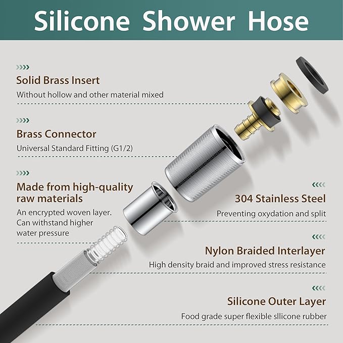 Silicone Shower Hose Extra Long, Explosion Proof Anti Winding Showerhead Hose - Image 2