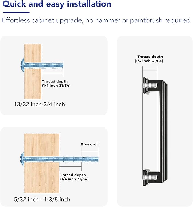 Ravinte Hardware 5 Pack Matte Black Cabinet Pulls, 3-3/4 Inch Hole Center Zinc - Image 3