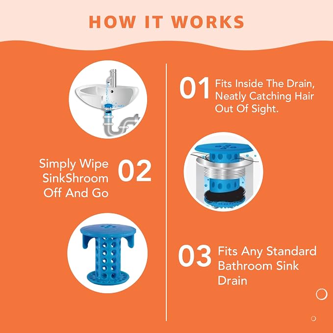 SinkShroom The Revolutionary Sink Drain Protector Hair Catcher/Strainer/Snare - Image 4