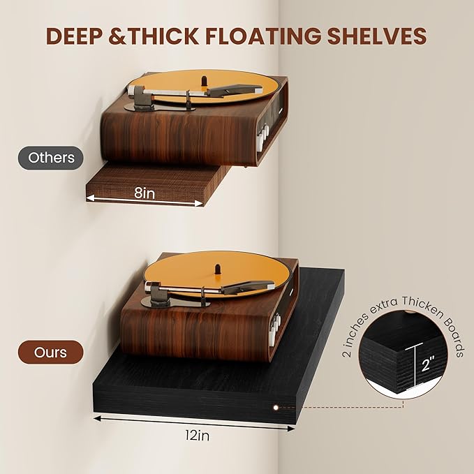 Vivelove 2 inch Thick Floating Shelves - Image 4