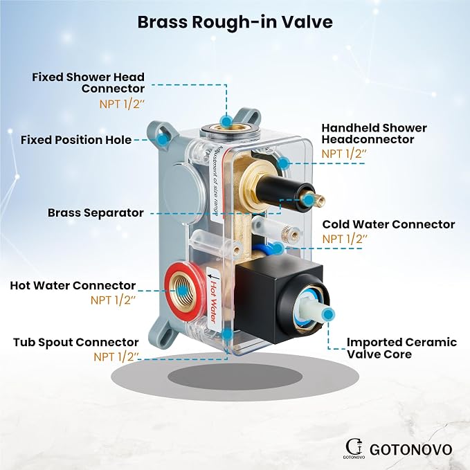 gotonovo Shower System with Tub Spout Wall Mounted Rain Shower Head and Handle - Image 8