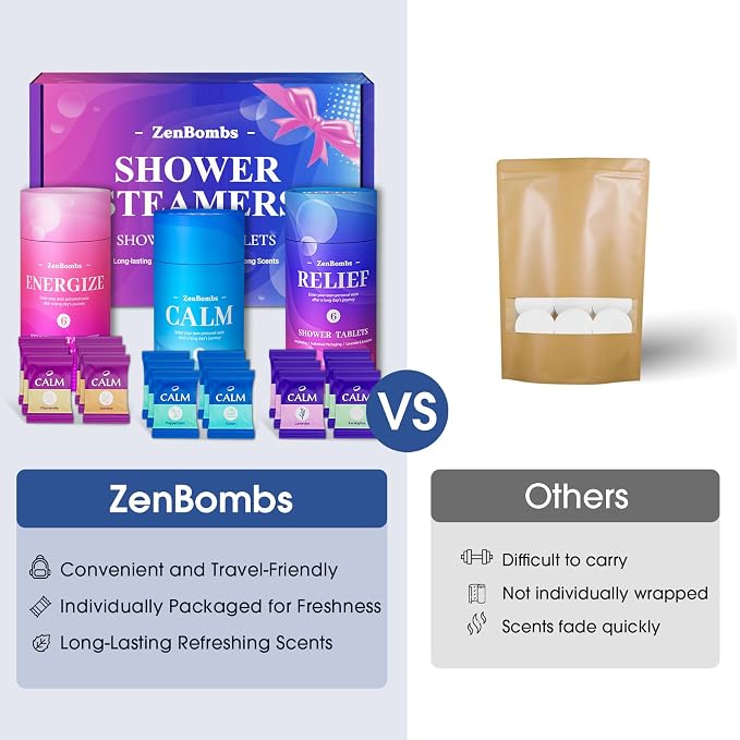Shower Steamers, 18 Pack Set Shower Bombs - Image 5