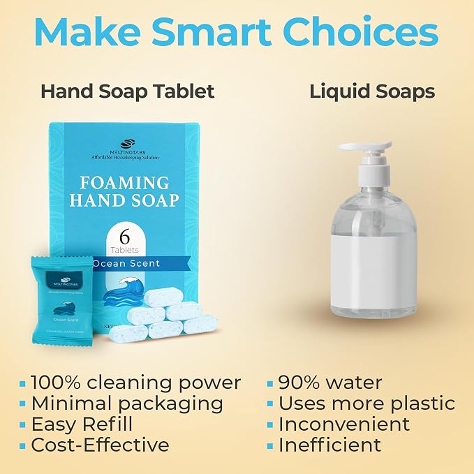 Foaming Hand Soap Tablets Refill 10 Tablets – Ocean Scent, Quick Dissolve and - Image 6