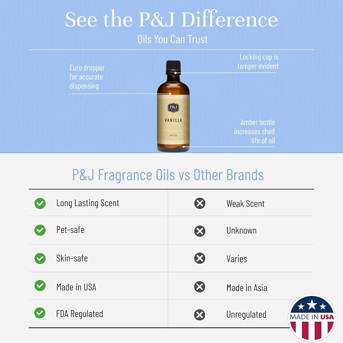 P&J Fragrance Oil - Image 3