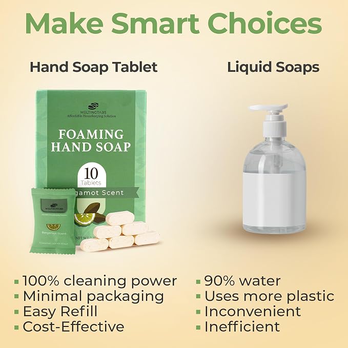 Foaming Hand Soap Refill Tablets - Image 6