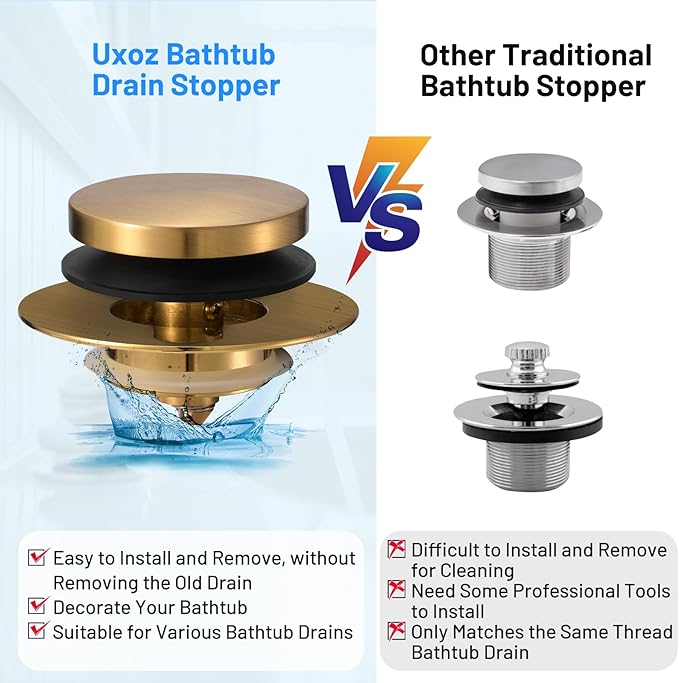 Bathtub Drain Stopper, Uxoz Universal Tub Stopper - Image 6