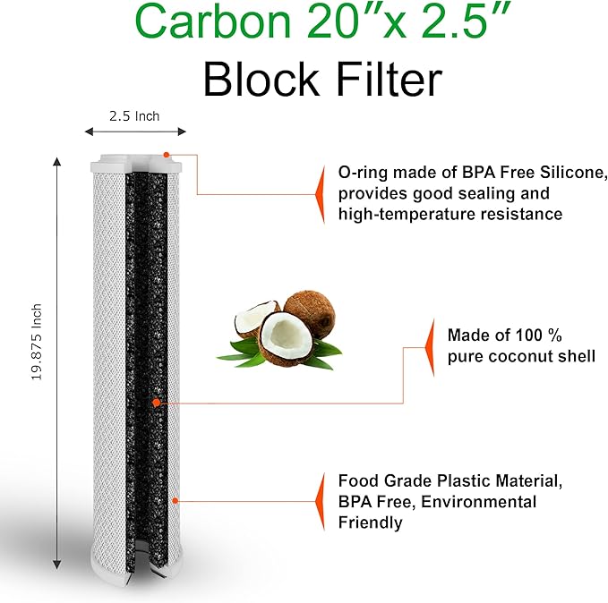 Standard Whole House Coconut Shell Carbon Block 5 Micron Water Filter 20” x - Image 5