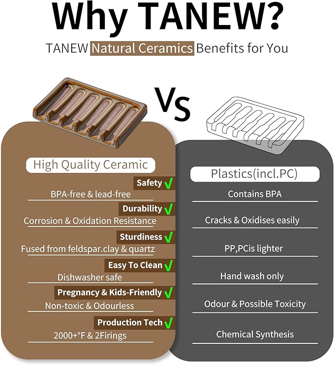 Tanew Self Draining Premium Brown Ceramic Waterfall Soap Dish, Bar and Shower - Image 3