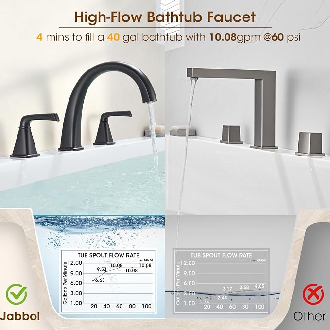 Matte Black Roman Tub Faucet, Solid Brass Bathtub Faucet Set - Image 5