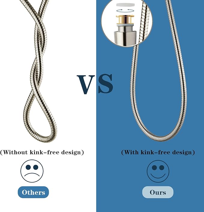 BRIGHT SHOWERS Shower Hose For Hand Held Shower Heads, 96 Inches Cord Extra - Image 5