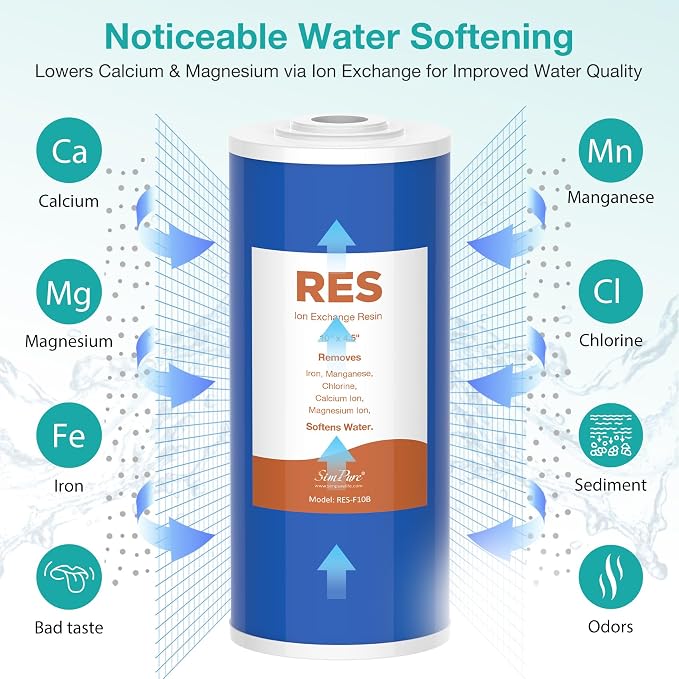 SimPure Whole House Water Filter Cartridges 10" x 4.5" Cation Exchange Resin - Image 3