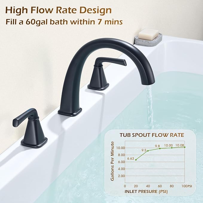 Black Bathtub Faucet Brass Roman Tub Faucet, Gooseneck Tub Filler, Garden Tub - Image 2