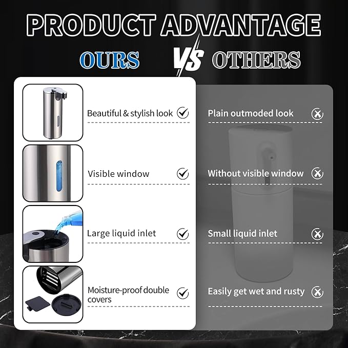 Automatic Soap Dispenser, Automatic Soap Dispenser Touchless, Kitchen & Bathroom - Image 5