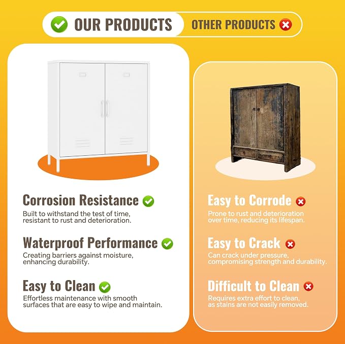 Locker Cabinet, 35.43" H White Metal Locker Storage Cabinet - Image 5