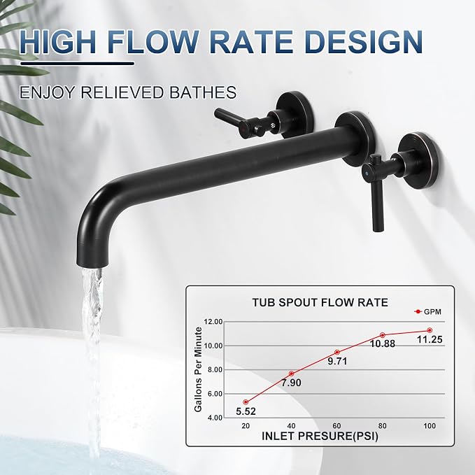 ALEASHA Wall Mount Tub Filler Tub Faucet High Flow Bathtub Faucets Two Handles - Image 2