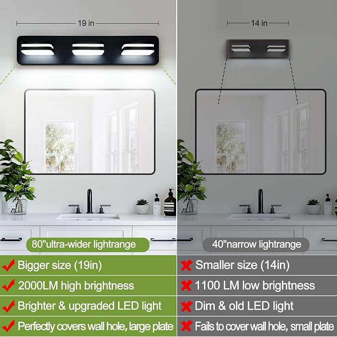 360° Rotate LED Dimmable Bathroom Vanity Light Fixtures, 1300LM Acrylic Matte - Image 2