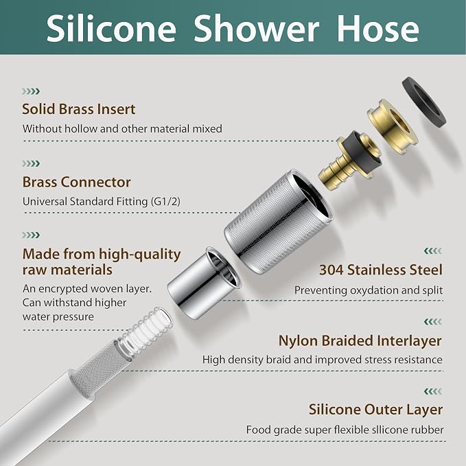 Silicone Shower Hose Extra Long, Explosion Proof Anti Winding Showerhead Hose - Image 2