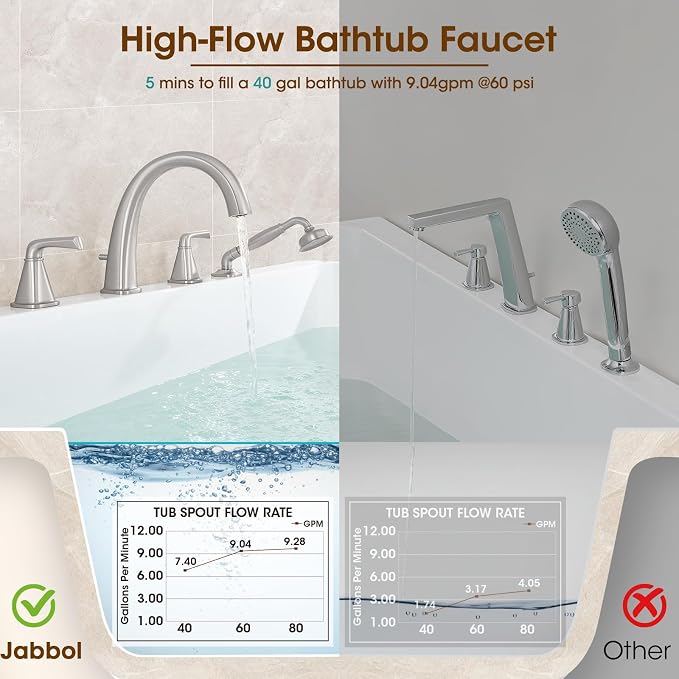High Flow Roman Tub Faucet - Image 4