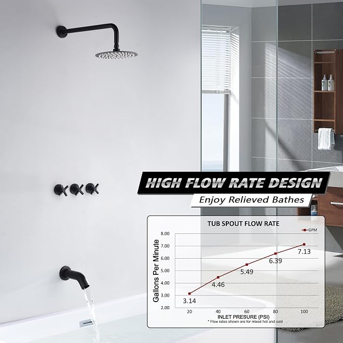 3 Handle Tub Shower Faucet, Matte Black Bathtub Faucet Set - Image 3