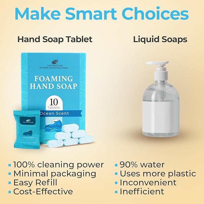 Foaming Hand Soap Refill Tablets - Image 6