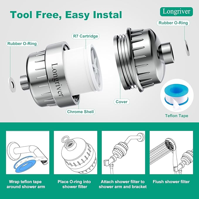 R7 Shower Filter with 4 Replacement Cartridge High Put Shower Water Filter - Image 8